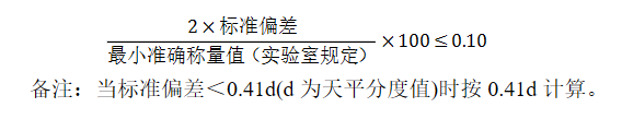 圖2重復(fù)性.png